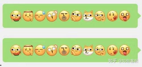 微信表情包吃瓜啥意思啊,揭秘微信表情包“吃瓜”背后的趣味与内涵